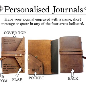 Poetry Journal, Personalised Leather Journal, Gift for Poet, Literary Gifts, Writing Journal, Bookish Gift, Personalized Gift image 2