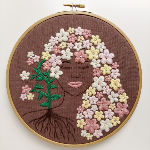 Buy PDF DIGITAL DOWNLOAD Only. Embroidery Pattern, Template And.