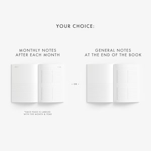 May include: Two open notebooks with lined pages. The left notebook has the text "Monthly Notes After Each Month" and the right notebook has the text "General Notes At The End Of The Book". The text "*Each page is labeled with the month & year" is below the left notebook.