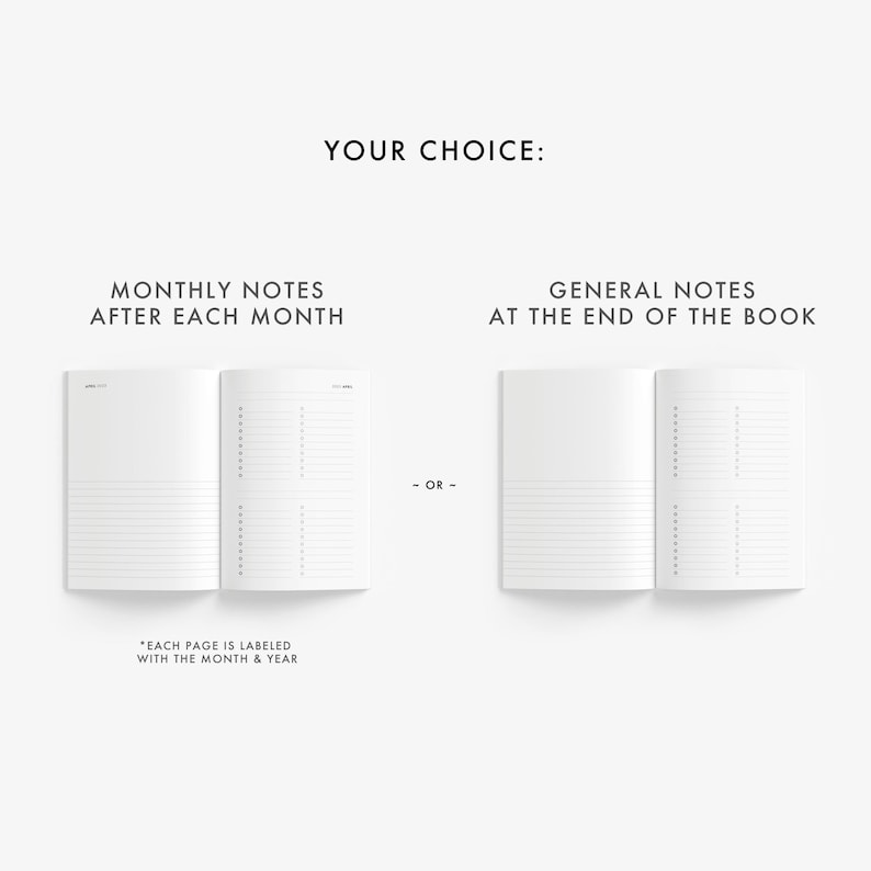 May include: Two open notebooks with lined pages. The left notebook has the text "Monthly Notes After Each Month" and the right notebook has the text "General Notes At The End Of The Book". The text "*Each page is labeled with the month & year" is below the left notebook.