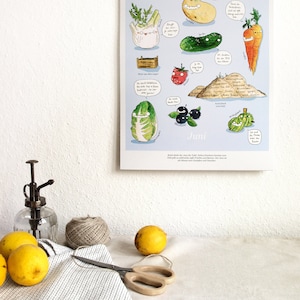 Wandkalender A3 - Lokaler und saisonaler Obst- und Gemüsekalender - immerwährend