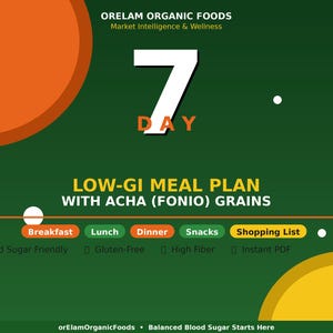 May include: A graphic with a dark green background features the text "7 DAY LOW-GI MEAL PLAN WITH ACHA (FONIO) GRAINS." Orange and yellow circular shapes are in the background. The plan includes options for breakfast, lunch, dinner, snacks, and a shopping list.