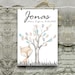 Personalized Mural / Fingerprint Tree / Fingerprint Baptism / - Etsy