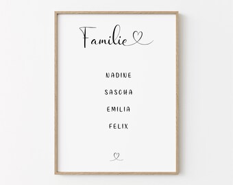 Personalisiertes Poster | Zuhause | Geschenk Umzug | Einweihungsgeschenk | Poster Familie |  Din A4 o. A3, ohne Bilderrahmen