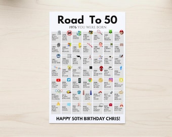 50th Birthday Gift for Him or Her, Birthday Time Capsule Keepsake, 50 Years of Fun Memory Card, Nostalgic Road to 50 Gift