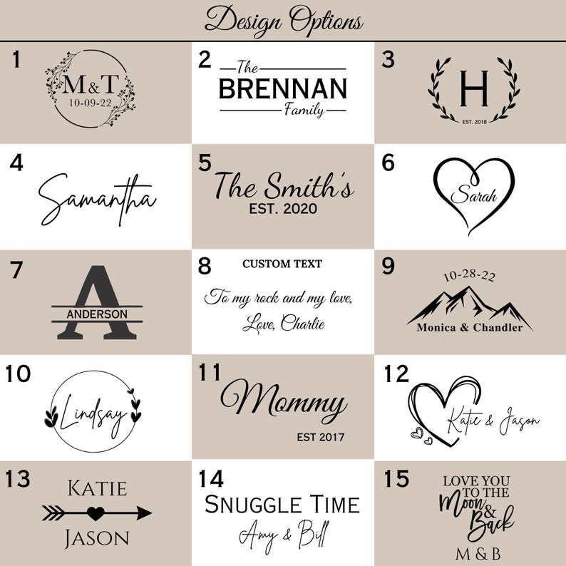 Custom Throw Blanket, Anniversary Gifts for Couples, Cotton Anniversary Gift Idea, Sentimental Home Decor, Personalized Throw Blanket Bild 5