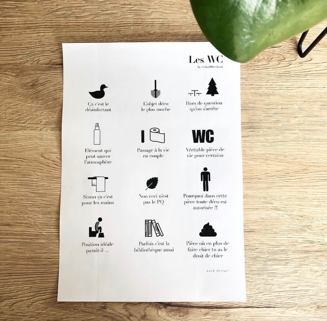 Lot 10 Affiches Wc with Charl0Tte