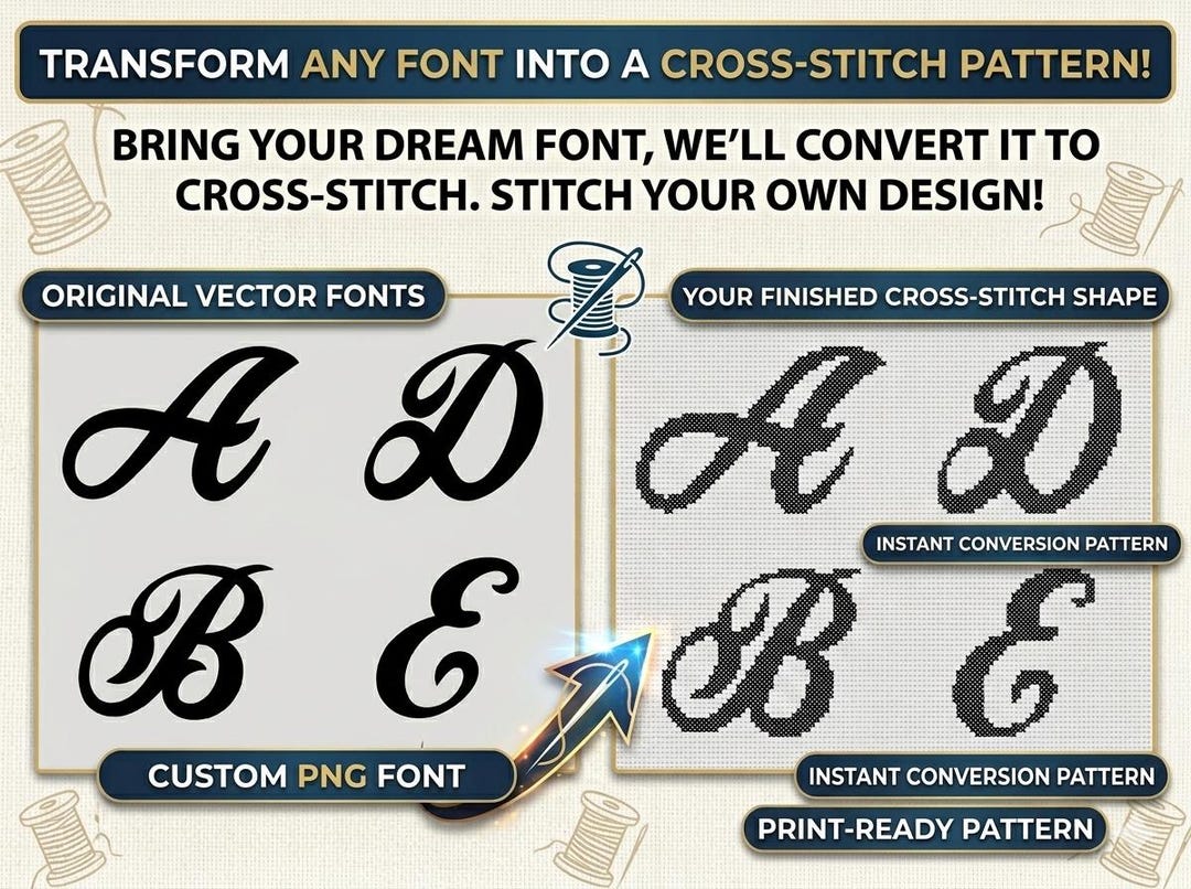 Personalized Font Cross Stitch Pattern, Custom Text Cross Stitch Design ...