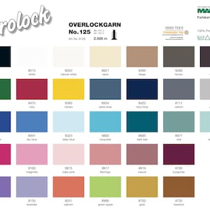 Könnte beinhalten: Farbkarte für Aerolock Overlockgarn mit einer großen Auswahl an Farben. Die Karte zeigt ein Raster von Farbmustern mit Namen und Nummern, darunter Schwarz, Weiß, Smaragd, Rubin und mehr. Der Text "Aerolock" steht oben.