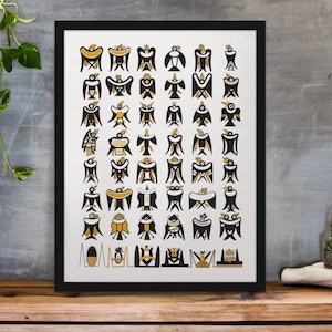 Nazca Swifts Vencejo Birds Ancient Peruvian Pottery Designs Posters