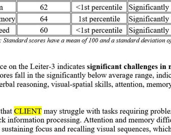 Leiter International Performance Scale - Third Edition (Leiter-3) Report Template — Editable & Customizable for Providers