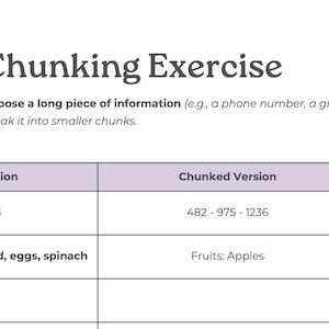 Puede incluir: Una hoja de trabajo titulada "Ejercicio de fragmentación" con instrucciones sobre cómo dividir la información. La hoja de trabajo incluye ejemplos de fragmentación de un número de teléfono y una lista de compras. La actividad está diseñada para ayudar con la memoria.