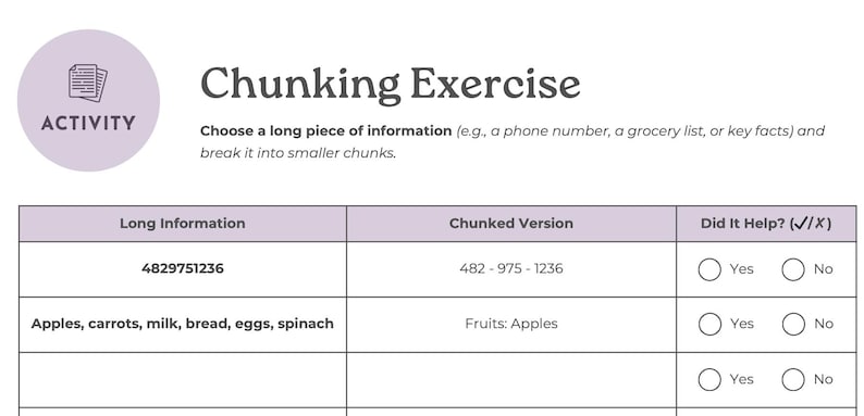 May include: A worksheet titled "Chunking Exercise" with instructions on breaking down information. The worksheet includes examples of chunking a phone number and a grocery list. The activity is designed to help with memory and organization.