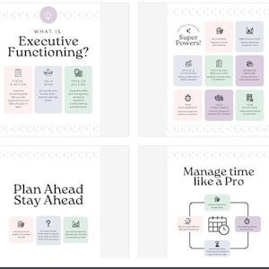 May include: Four infographics with text and graphics on a white background. The first graphic says "What is Executive Functioning?" and lists "Focus & Action", "Calm Mind", and "Problem Solving". The second graphic says "Super Powers!" and lists several skills. The third graphic says "Plan Ahead Stay Ahead". The fourth graphic says "Manage time like a Pro".