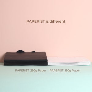 May include: A product image shows two stacks of paper. One stack is black and labeled "PAPERIST 250g Paper." The other stack is white and labeled "PAPERIST 150g Paper." The text "PAPERIST is different" is above the paper stacks.