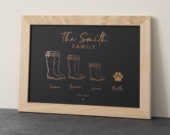 Custom Welly Boot Family Print, Personalised Mothers Day Gift, Mum Birthday Gift From Daughter, Family Wellie Boot Print, Custom Family Gift