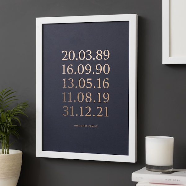 Custom Family Special Date Print, Personalised Family Milestone Print with Date of Births, New Home Print, New Baby Print, Mothers Day Print