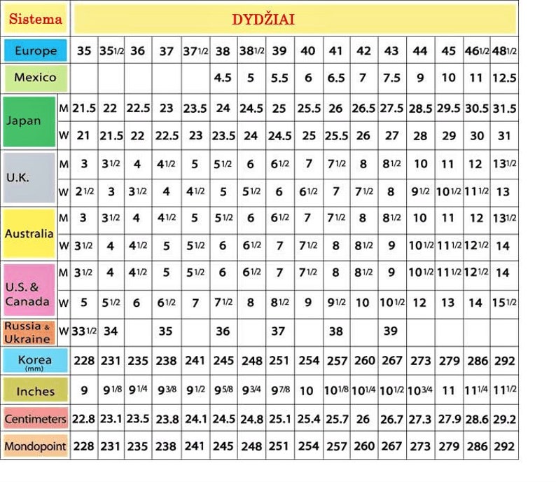 May include: A chart showing shoe size conversions for different countries and regions, including Europe, Mexico, Japan, the United Kingdom, Australia, the United States and Canada, Russia and Ukraine, Korea, inches, centimeters, and mondopoint. The chart includes both men's and women's sizes.