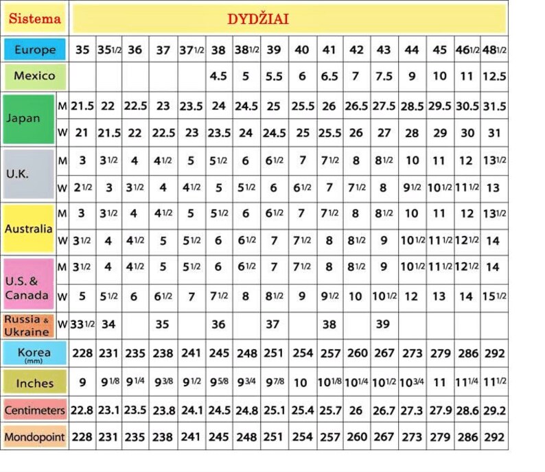 May include: A chart showing shoe size conversions for different countries and regions, including Europe, Mexico, Japan, the United Kingdom, Australia, the United States and Canada, Russia and Ukraine, Korea, inches, centimeters, and mondopoint. The chart includes both men's and women's sizes.