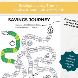 Pode incluir: Um rastreador de jornada de poupança imprimível com um design de caminho sinuoso. O rastreador inclui espaços para registrar marcos de poupança, um gráfico de cofrinho e o texto "Savings Journey". O objetivo é pagar um saldo Discover de €840,00.