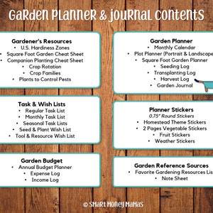 Complete Garden Planner and Journal Vegetable and Fruit Garden Planner image 6