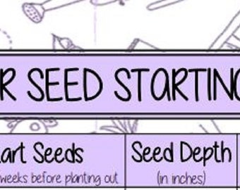 Foothill Gardens Seed starting guide for Flowers
