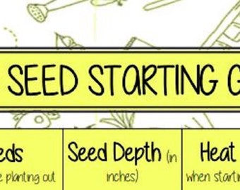 Foothill Gardens Seed starting guide for Herbs