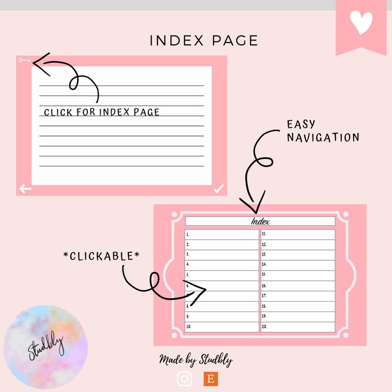 1000x Digital Flashcards ULTIMATE Template Set PDF Lined Etsy