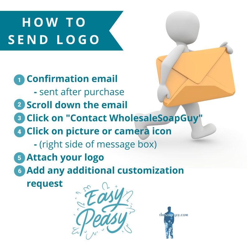 To send us your logo, click on Contact Wholesale Soap Guy in your confirmation email, select the camera icon on the right hand side of the message box, then attach your logo. Easy Peasy!