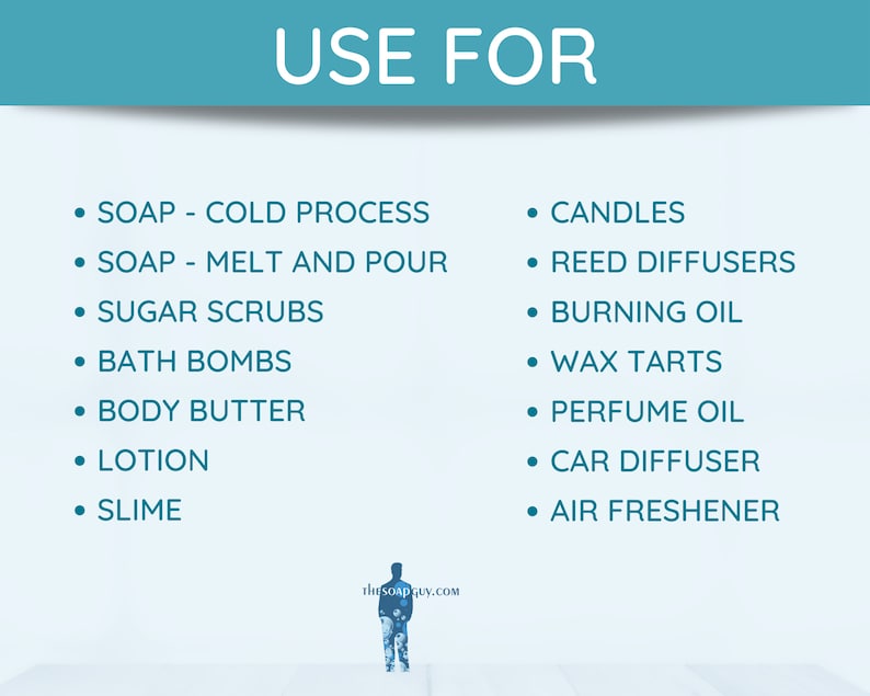 May include: A white background with blue text listing various uses for essential oils, including soap, candles, reed diffusers, and more.