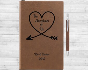 Us Travel Journal Etsy - 