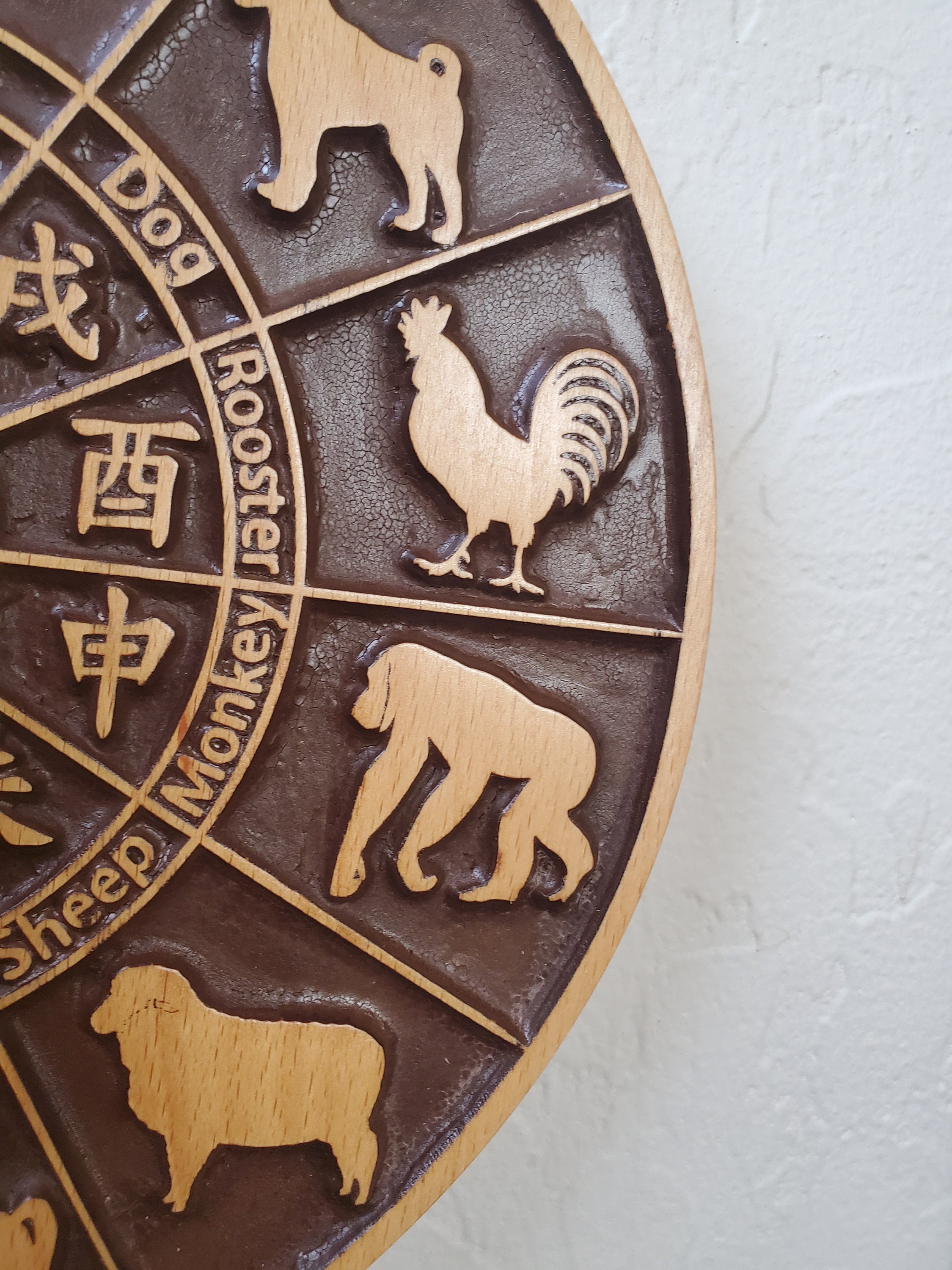 Chinese Zodiac Calendar Carving Wood Astrology Wall Art Etsy