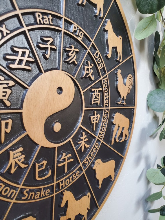 Wood Carved Chinese Zodiac Calendar Wall Art Astrology Wall Hanging Yin Yang Wall Art Zodiac Wall Decor Astrological Gift Etsy Canada