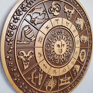 Wood Carved Astrological Calendar Wall Art, Astrology Wall Hanging,  Zodiac Wall Decor, Astrological  Gift