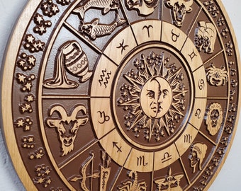 Wood Carved Astrological Calendar Wall Art, Astrology Wall Hanging,  Zodiac Wall Decor, Astrological  Gift