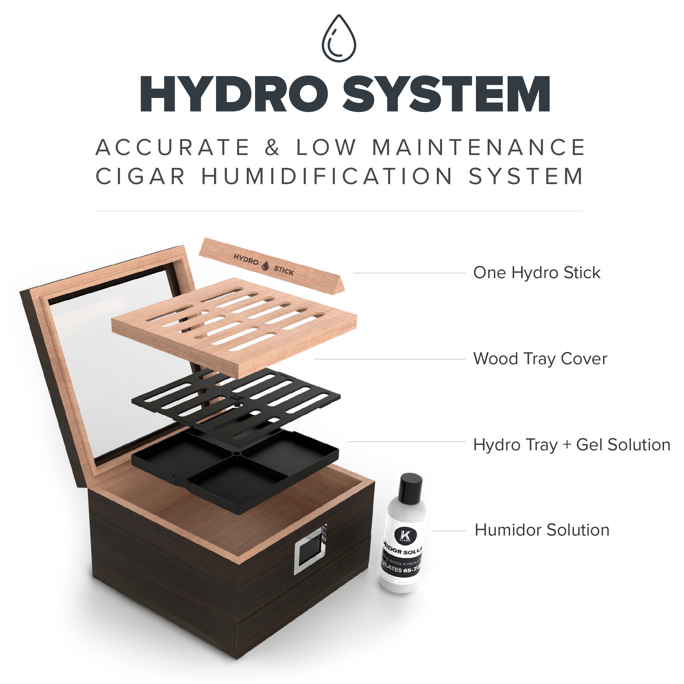 Humidor Glass Top Handcrafted Cedar with Front Digital Etsy