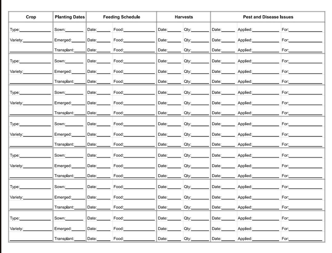 Vegetable Garden Progress Tracker - Etsy
