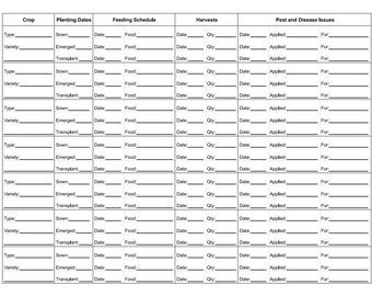 Garden Harvest Tracker Spreadsheet Vegetable Gardening Log Tally Sheet ...