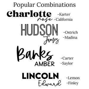 May include: A list of popular name combinations with a variety of last names. The names include Charlotte, Hudson, James, Banks, Amber, Lincoln, and Edward.