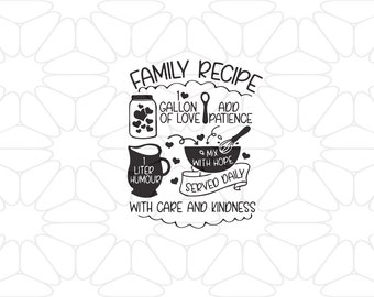 Avoir Images Love Patience Recipe Etsy dernière salutations