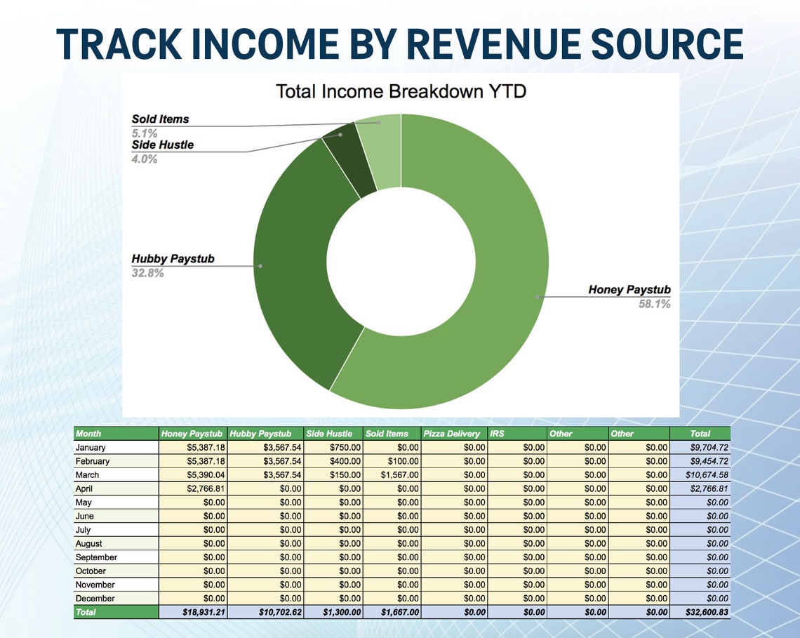 Debt Freedom Dashboard Budget Simple Debt Payoff Planner for Etsy