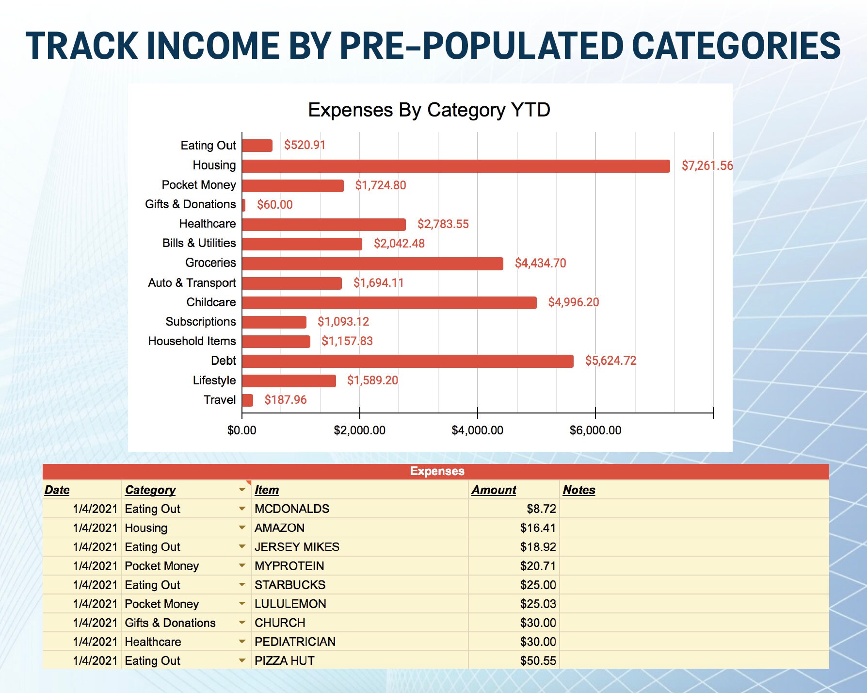 Debt Freedom Dashboard Budget Simple Debt Payoff Planner for Etsy