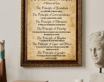 7 Hermetic Principles Posters "11x14"