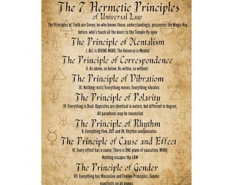 7 Hermetic Principles Posters