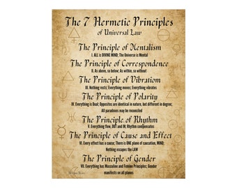 7 Hermetic Principles Posters