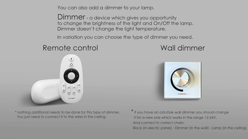 May include: Two types of dimmers for lamps: a remote control with buttons and a wall dimmer with a knob. The text reads "Remote control" and "Wall dimmer". The text also explains that a dimmer allows you to change the brightness of a light and turn it on and off, but it does not change the light temperature.
