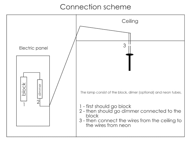 May include: A diagram showing the connection scheme for a lamp. The lamp consists of a block, a dimmer, and neon tubes. The diagram shows how to connect the wires from the ceiling to the wires from the neon tubes.