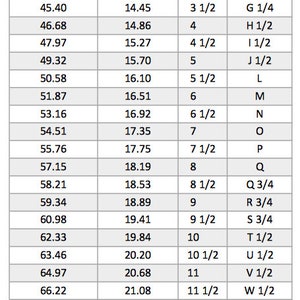May include: A chart showing ring sizes in US and British sizing systems. The chart lists the inside circumference and diameter of rings in millimeters, along with the corresponding US and British ring sizes.