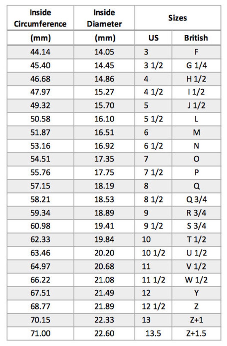 May include: A chart showing ring sizes in US and British sizing systems. The chart lists the inside circumference and diameter of rings in millimeters, along with the corresponding US and British ring sizes.