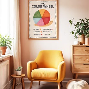The Color Wheel: Educational Kid's Art Print, Playroom Wall Decor - Etsy